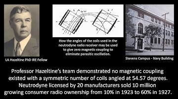 IEEE Showcase - Futurecast - Neutrodyne Milestone Video
