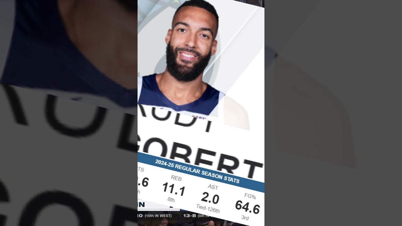 🏀 Pre-Game Stats Timberwolves vs Spurs 🌟