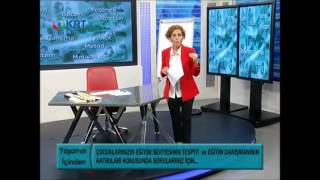 Di̇kkat Ve Algi Testi̇