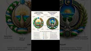 #haqiqatحقیقت #uzbekistan #gerb#bayroq#tinchlik #sabr #allohkalomi #editingvideo