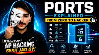 What is Port | Port Numbers Explained | HTTP, HTTPS, SSH, FTP, DNS