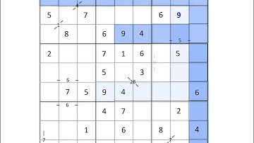 3. Help from a forcing chain ("diabolical" puzzle)