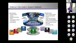 Ranken & Leidos - IT Division - Job Search Success Presentation