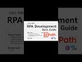 [UiPath][기초편] 28강 Python 실행하기 #rpa #uipath #education #빠코의디비스토리 #빠코