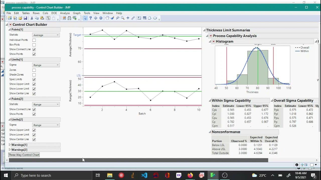 Process capability and performance index using control chart builder