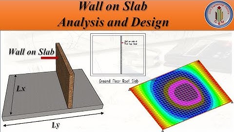 Wall load on Slab | Slab with wall load | Analysis of slab with wall load | Analysis of slab