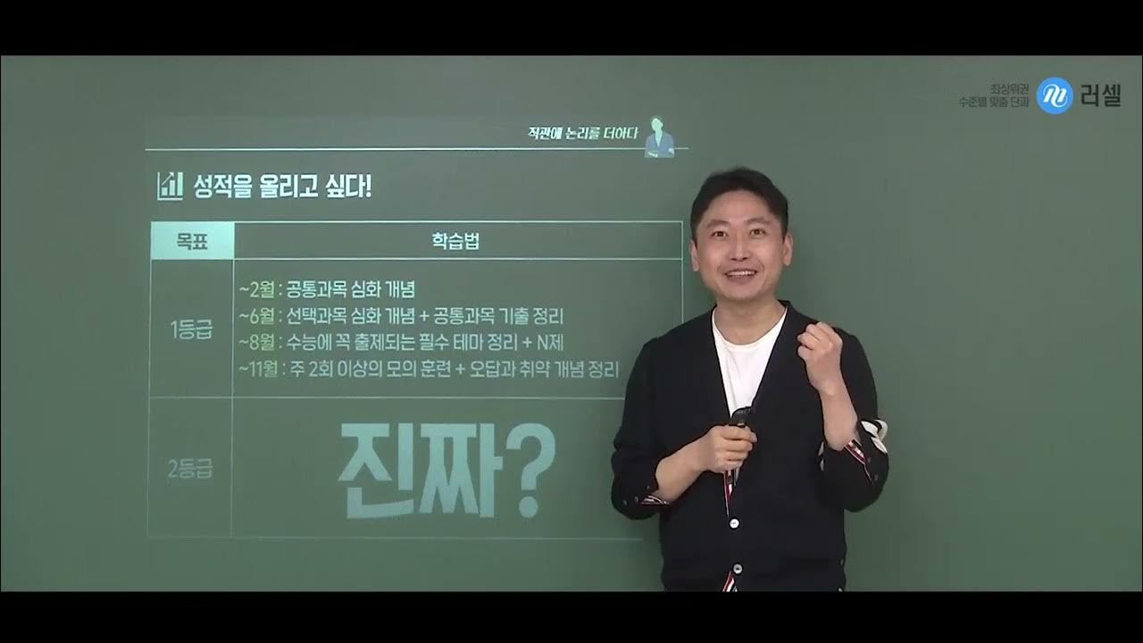러셀대치] 수학 김용국T - 2023학년도 Am강좌 Ot (재수/N수) - Youtube