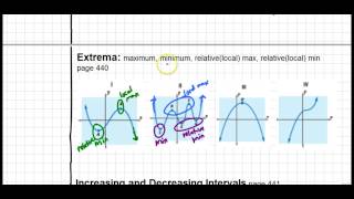 Celebrity FST 7-1 Polyniomials Profile