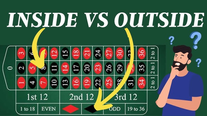 Roulette Variations Around the World