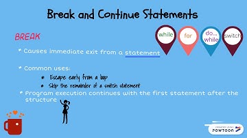 Break, Continue and Goto Statement