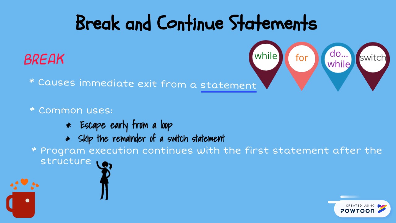 Break b continue. Выберите лишнее case break continue while switch.