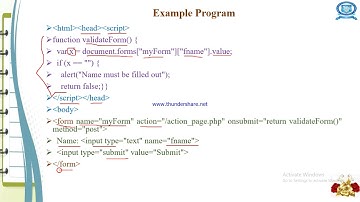 CS8651 Internet Programming Unit II Chapter 5  2 5 Validation And Event Handling In Javascript