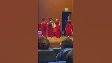 Thumbnail of Thank you song - kindergarten graduation party 2022 NIS school - Nasr City Campus