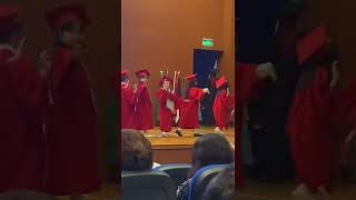 Thank You Song - Kindergarten Graduation Party 2022 Nis School - Nasr City Campus