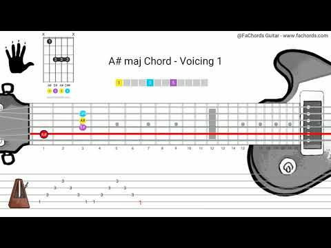 How to play the A# maj chord on guitar - A sharp guitar chord