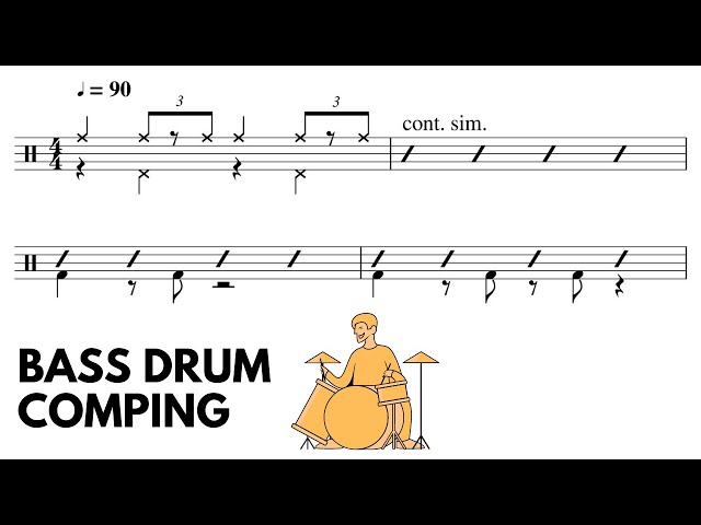Comping on the Bass Drum | Bebop Jazz Drumming Exercise