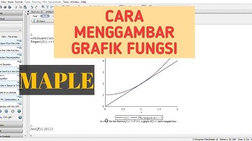CARA MEMBUAT GRAFIK FUNGSI DENGAN MAPLE | ALGORITMA & PEMROGRAMAN