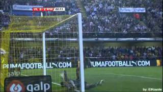 Villarreal 1-3 Real Madrid All Goals & Full Highlights HQ