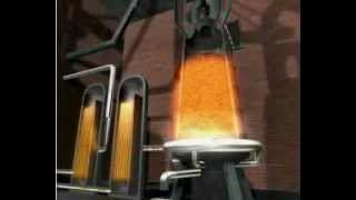 Përfitimi E Hekurit Nga Mineralet Në Një Furrënaltë