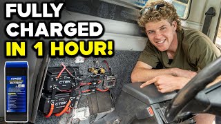 The MOST POWERFUL 12v system we've EVER built!
