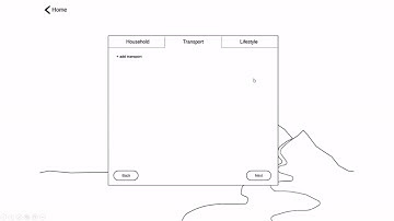 Compsci 345 A1 Video