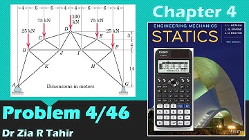 Problem 4/46 | Engineeing Mechanics: STATICS, JL Meriam, 9th Edition