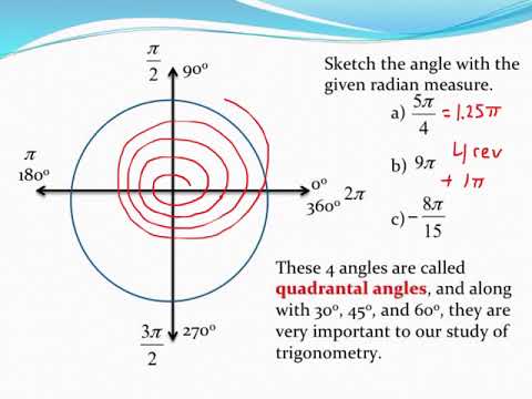 Sketching Angles In Standard Position In Radians