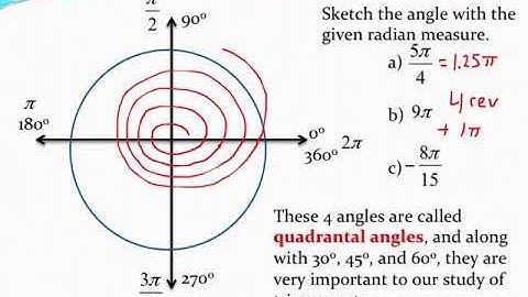 Sketching angles in standard position (in radians)