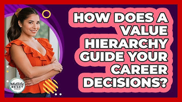 How Does A Value Hierarchy Guide Your Career Decisions? - Midlife Reset Coach
