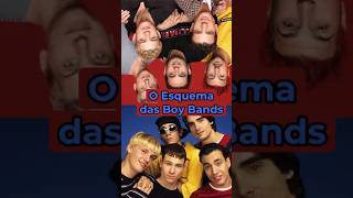 Fraude Bilionária no Pop: Conhece o esquema que envolveu Backstreet Boys e *NSYNC?  #musica #pop