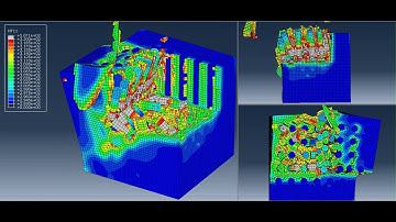 Abaqus CAE orthogonal cutting of meso cfrp (Carbon fibre reinforced polymer) model