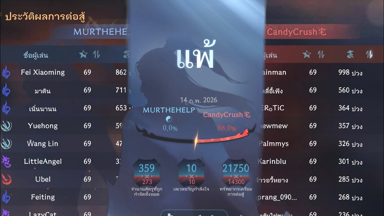 ลีกกิลด์ (Guild League ) 60 Vs 60 | สงครามวอร์กิลด์ | SOJ Sword Of Justice #soj #swordofjustice 