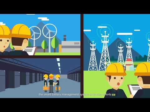 Glaxy ECO+Video