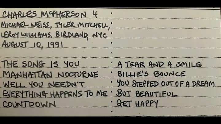 Charles McPherson Plays The Song Is You 1991