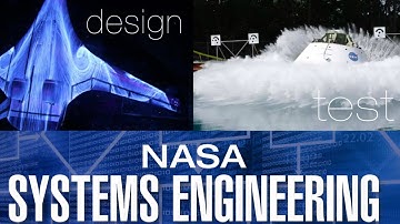@NASA  | 03D | Document Design Constraints | Systems Engineering | Systems Engineering Handbook