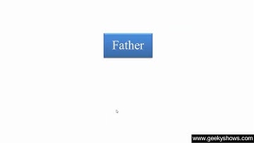 134. Various form of Interface in Java Programming (Hindi)