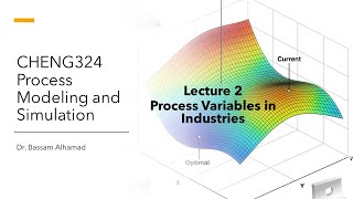CHENG324 Lecture2 Process Variables (Seborg: Chapter 1)