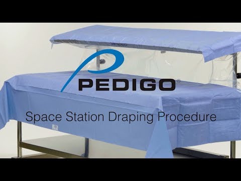 Space Station Draping Procedure