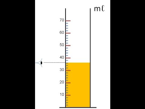 قياس حجم سائل (mesure de volume d&rsquo;un liquide)