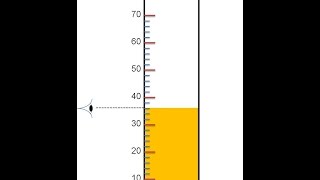 قياس حجم سائل (mesure de volume d'un liquide)