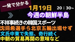 不祥事続きの韓国スポーツ、シム選手ら北京五輪出場せず、文氏中東で失態、北中貿易再開の意味など（2022、1、19)