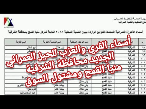 كما وعدتكم بنشر أسماء القري في الكردون الجديد 