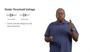 Celebrity Lecture 2 2   Diodes Profile