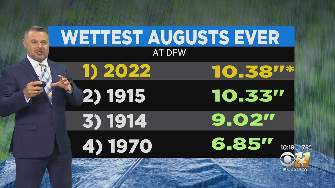 DFW officially has wettest August on record - YouTube