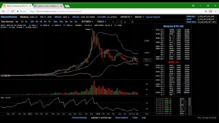 Hyperwave - Options For Defense (Part II)