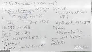 情報科学実習2 第1回（2021年度）