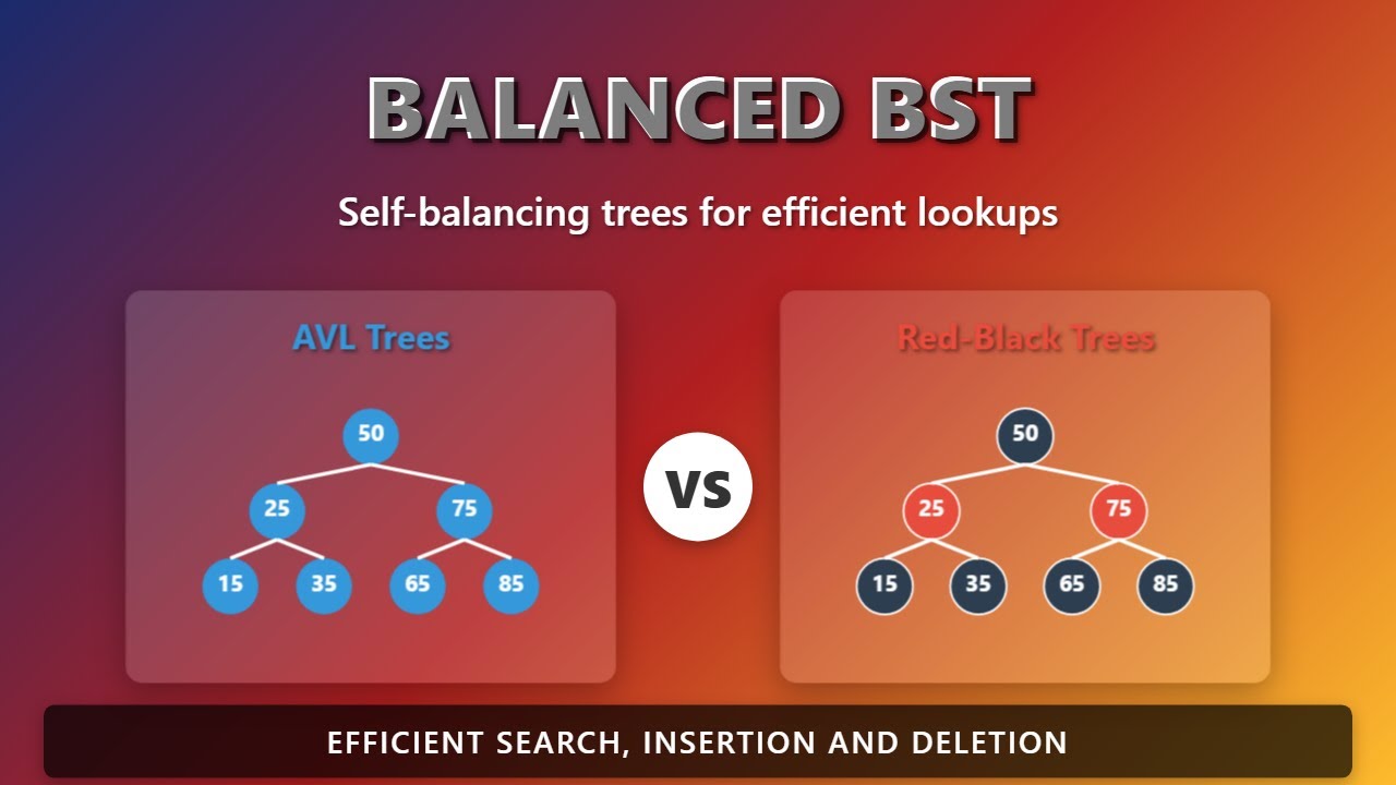 Balanced BSTs Explained: AVL & Red-Black Trees for Beginners! - YouTube