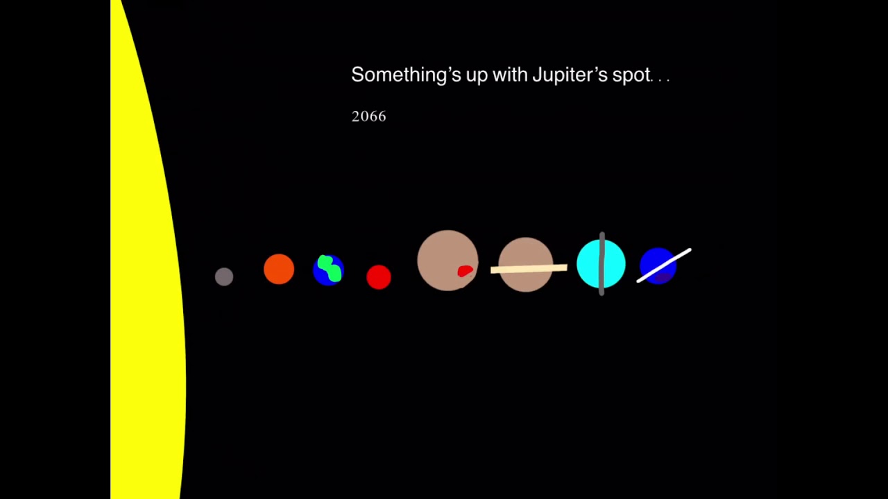 Realistic future of the solar system 3! - YouTube