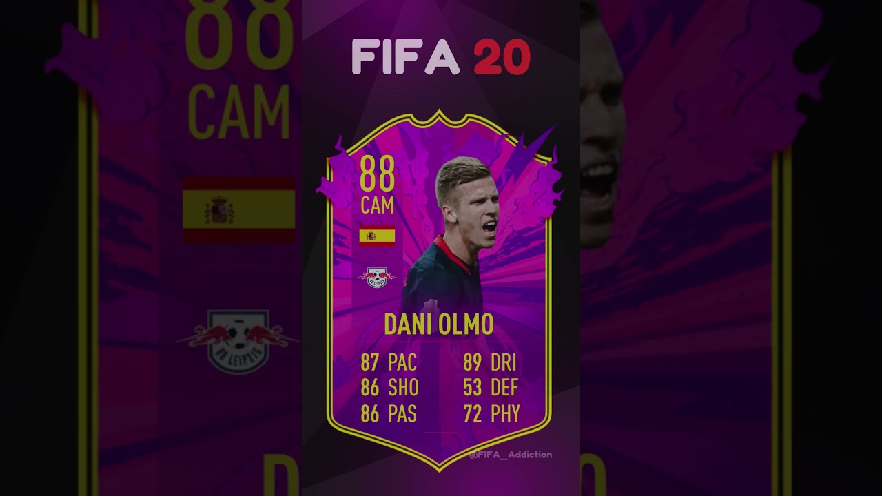 Where are they now? Future Stars in FIFA 20 😭