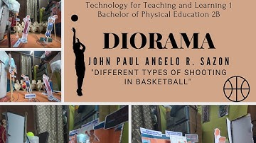 Technology for Teaching and Learning 1 DIORAMA